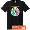 You May Ask Yourself - Once In A Lifetime Pie Chart T-Shirt